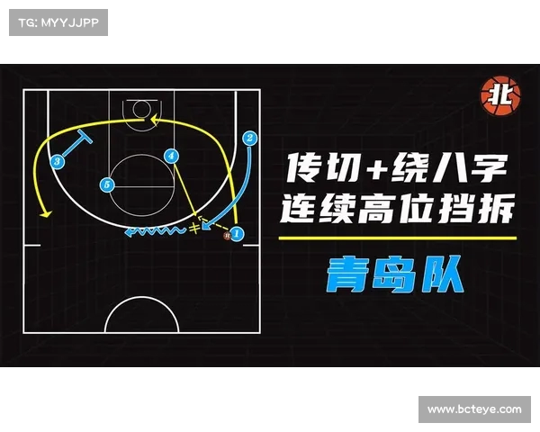 NBA球队战术风格探索与分析 NBA球队战术风格探索与分析